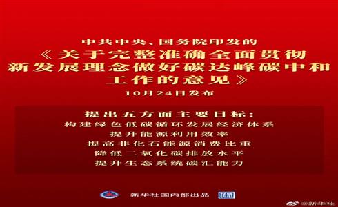 中共中央 國務(wù)院關(guān)于完整準(zhǔn)確全面貫徹新發(fā)展理念做好碳達(dá)峰碳中和工作的意見