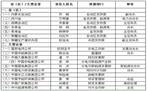 國家能源局《關(guān)于全面解決無電人口用電問題 信息報(bào)送工作有關(guān)要求的通知》